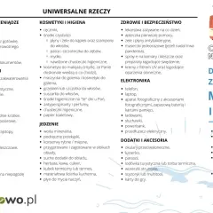 Co zabrać nad morze na 7 dni? Lista rzeczy: dokumenty, kosmetyki, ubrania, jedzenie, apteczka, elektronika i akcesoria plażowe.