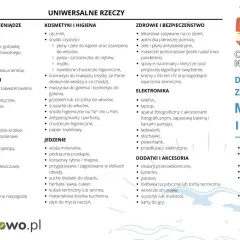 Lista rzeczy na wakacje: dokumenty, kosmetyki, ubrania, jedzenie, leki, elektronika i akcesoria. Na plażę dodatkowo strój kąpielowy i ręczniki.