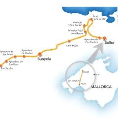 Mapa pokazuje trasę kolejową na Majorce, łączącą Palmę z Sóller przez Bunyolę. Widzimy stacje i atrakcje, gdzie leży Majorka.