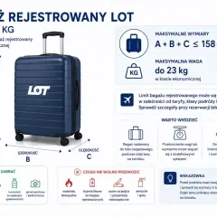 Jaki bagaż do samolotu? LOT pozwala na 23 kg bagażu rejestrowanego w klasie ekonomicznej. Sprawdź wymiary i zawartość!