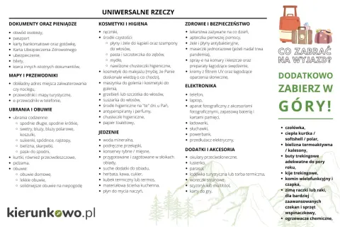 Lista rzeczy na wyjazd za granicę: dokumenty, kosmetyki, leki, elektronika, ubrania i jedzenie. Dodatkowo w góry: ciepła kurtka, buty trekkingowe, raczki.
