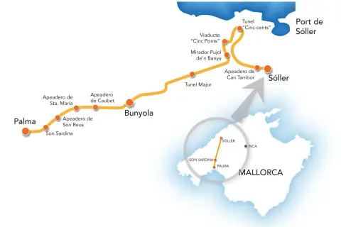 Mapa pokazuje trasę kolejową na Majorce, łączącą Palmę z Sóller przez Bunyolę. Widzimy stacje i atrakcje, gdzie leży Majorka.
