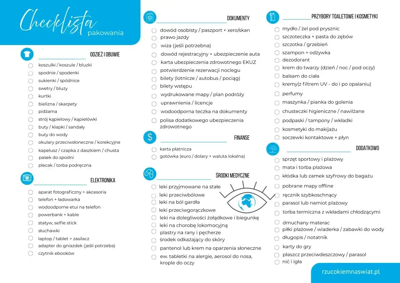 Lista rzeczy na wakacje: odzież, obuwie, dokumenty, finanse, kosmetyki, elektronika, leki i dodatki.